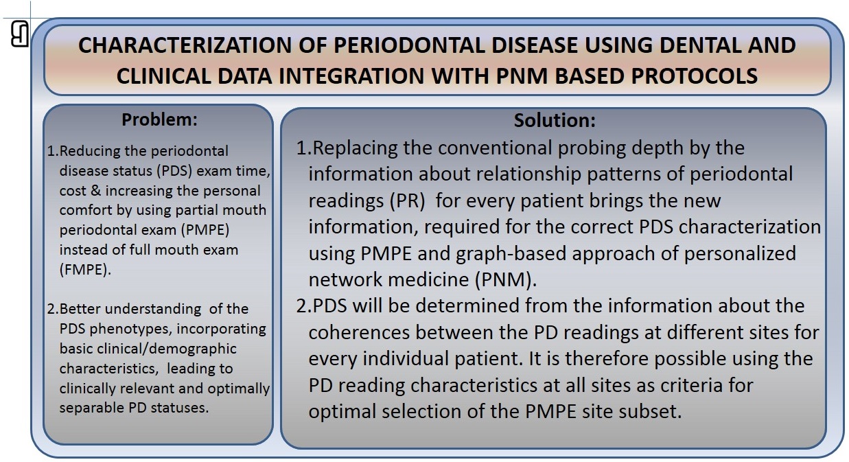 Comparative efficiency in periodontal disease diagnosis — slide 1