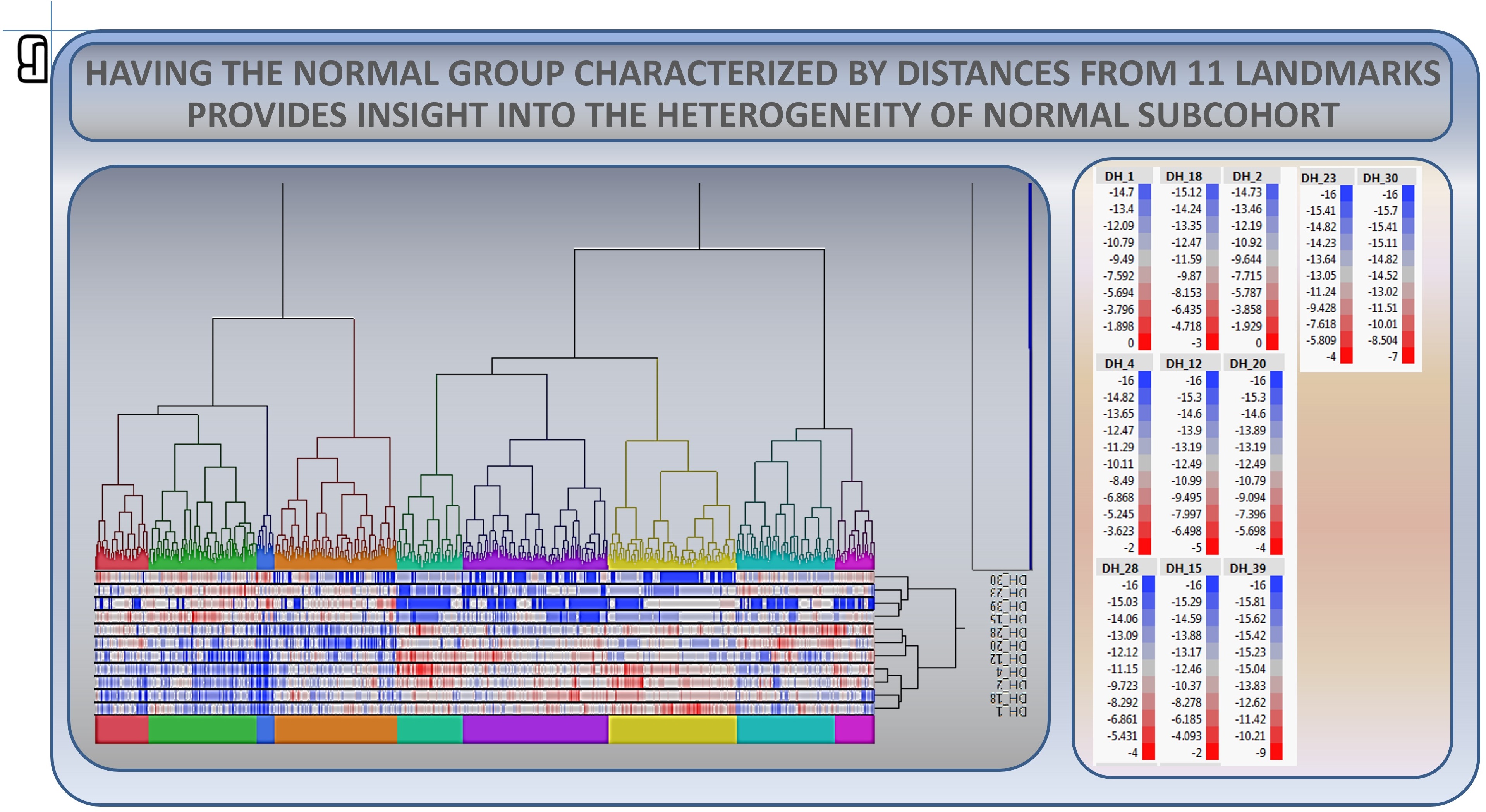 Adverse-effects analysis — result 5