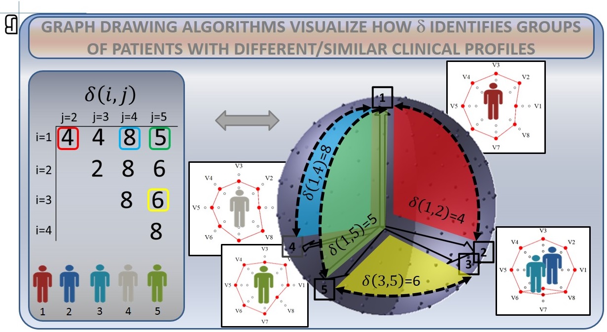 PNM adverse-effects analysis — figure F11