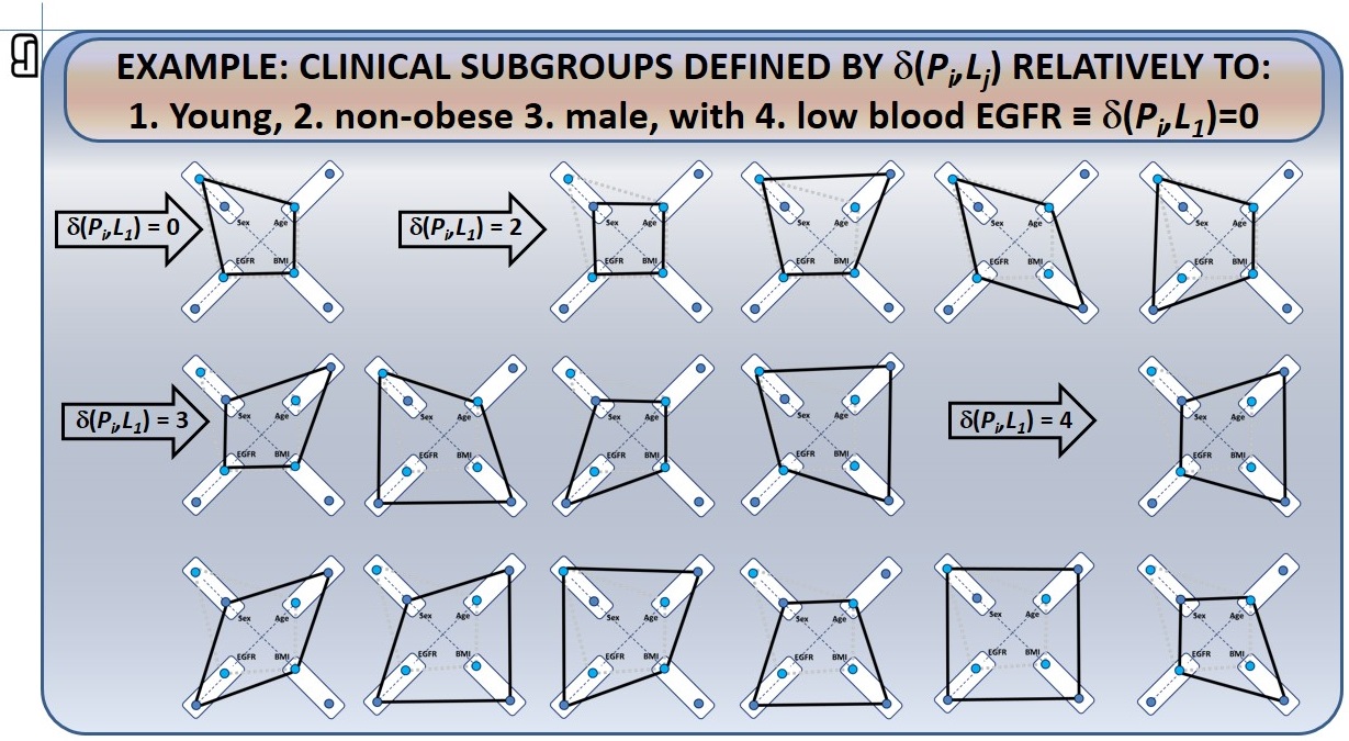 PNM adverse-effects analysis — figure F12