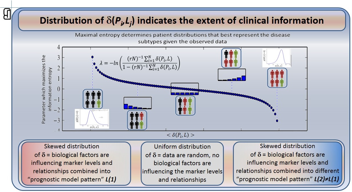 PNM adverse-effects analysis — figure F15