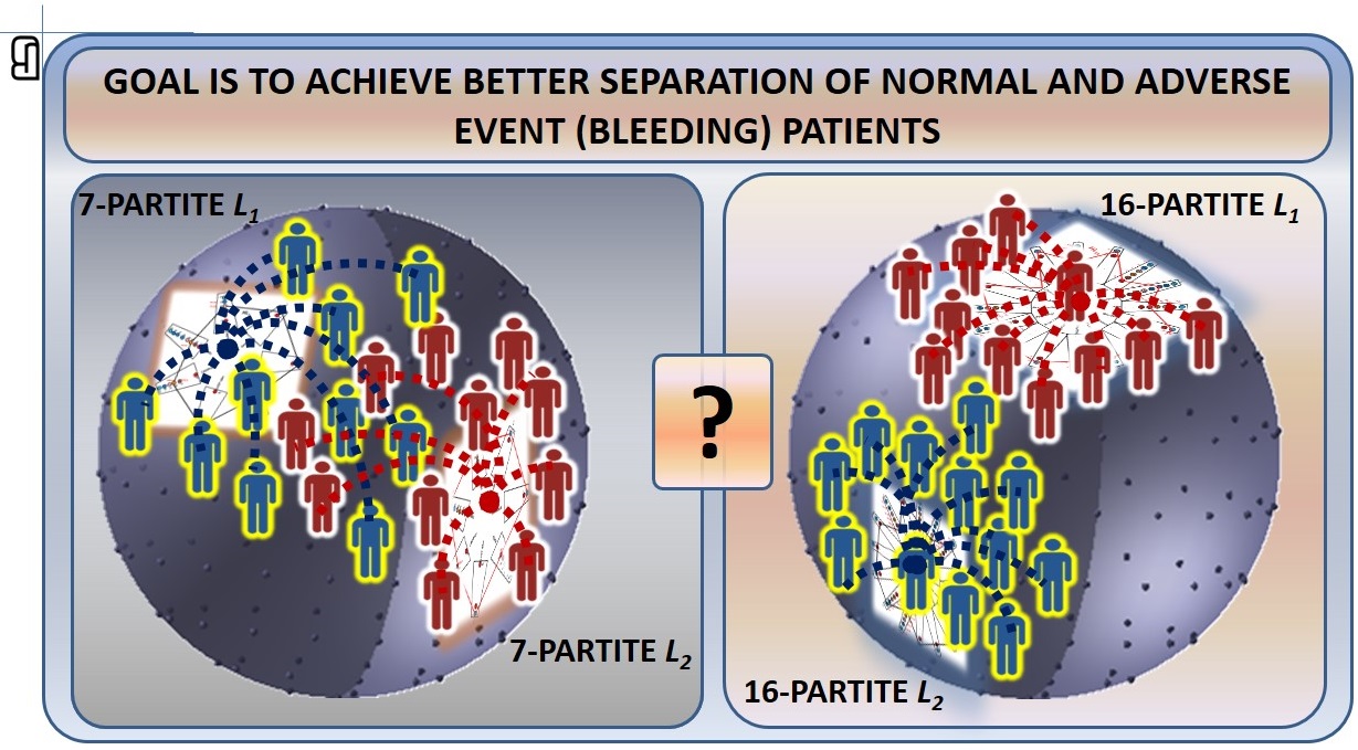 PNM adverse-effects analysis — figure F18