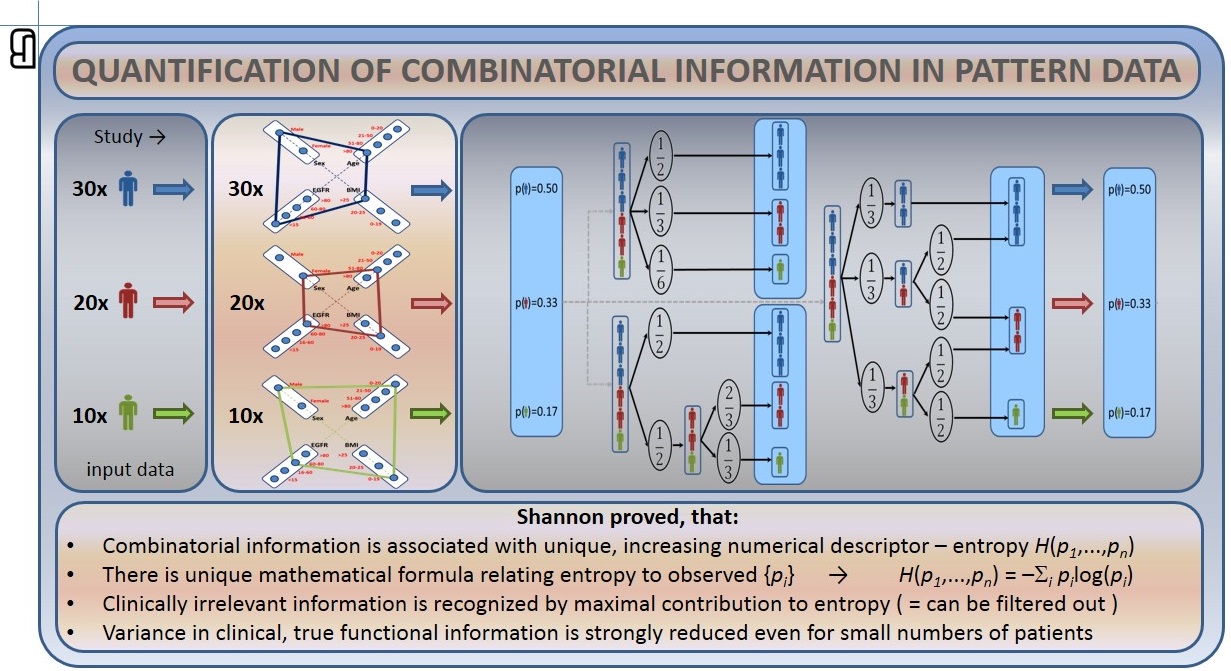 PNM adverse-effects analysis — figure F5